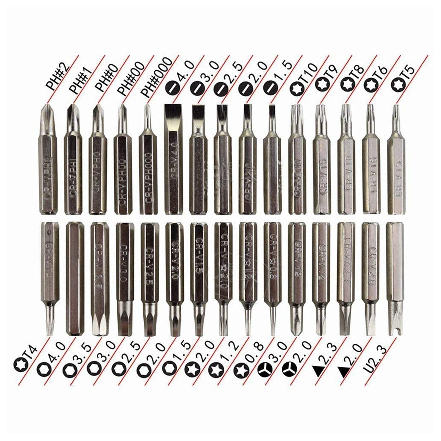 Spartan 32-in-1 Mini Magnetic Screwdriver Set