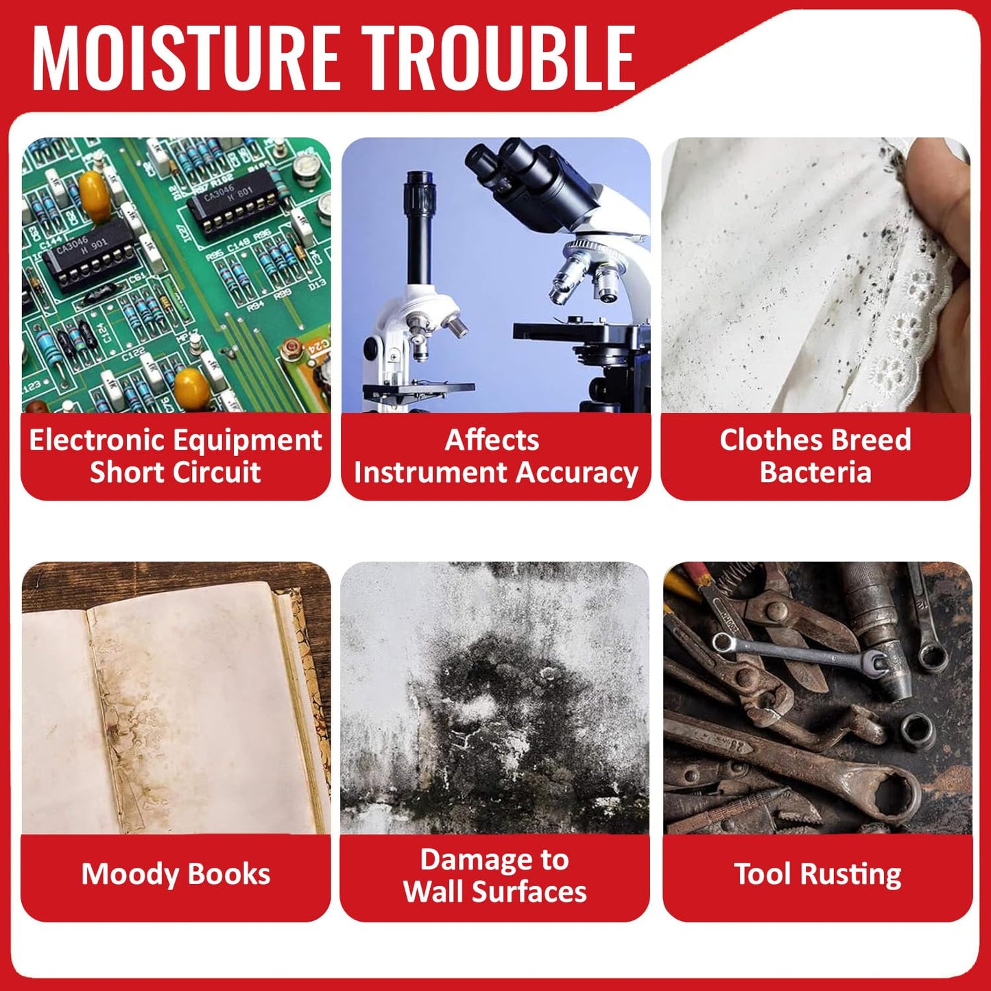 Spartan Silica Gel - 5 Gram Desiccant Pouch of 80 pcs Pack (5gm/80 Packets) | Silica Gel Pouches for Moisture Absorbers for Room, Packaging of Shoes, Jewelry, Leather, Clothes or Electronics, Cars iCraft by Eagle