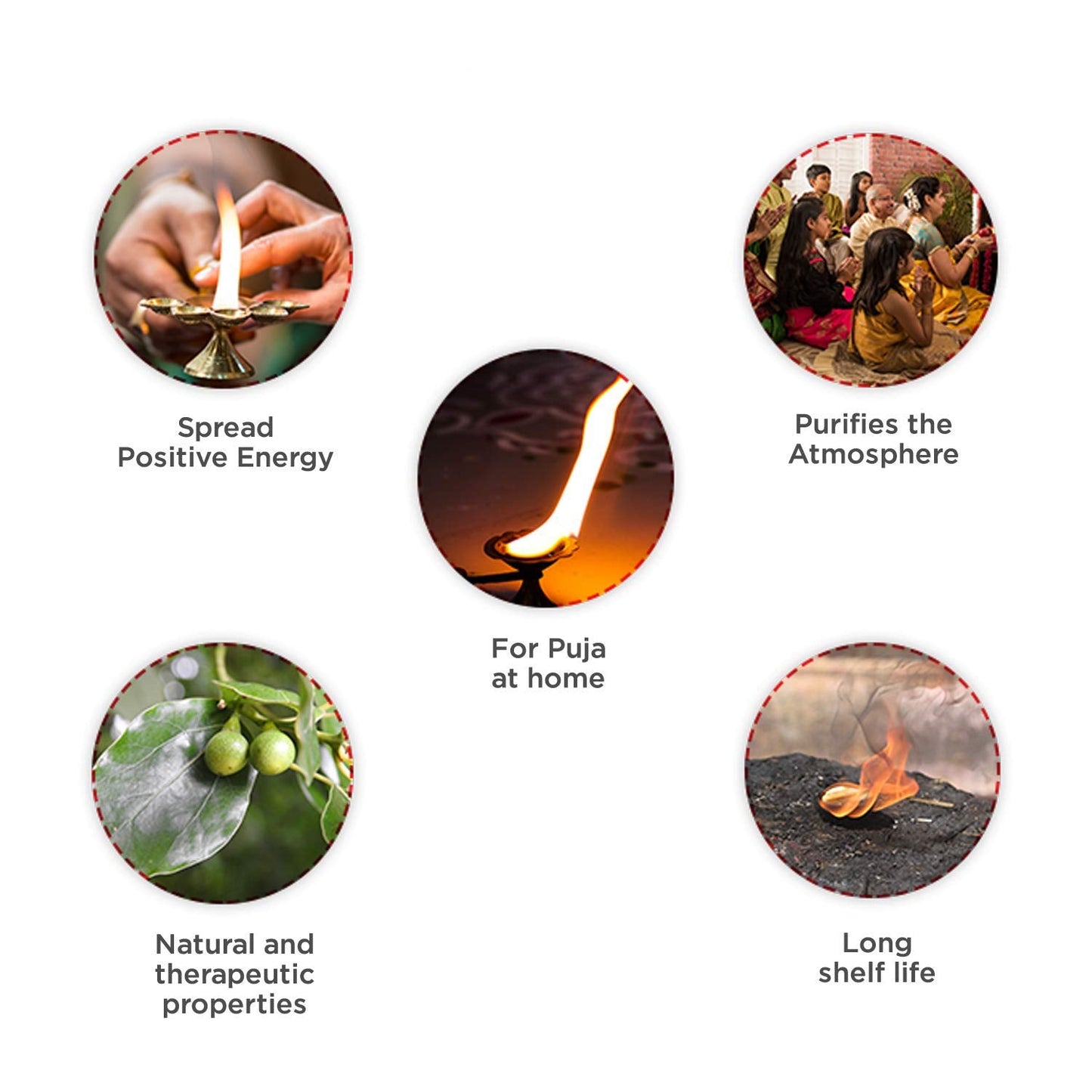 Klassic Pure Camphor Tablets – 450g for Puja & Aarti iCraft by Eagle