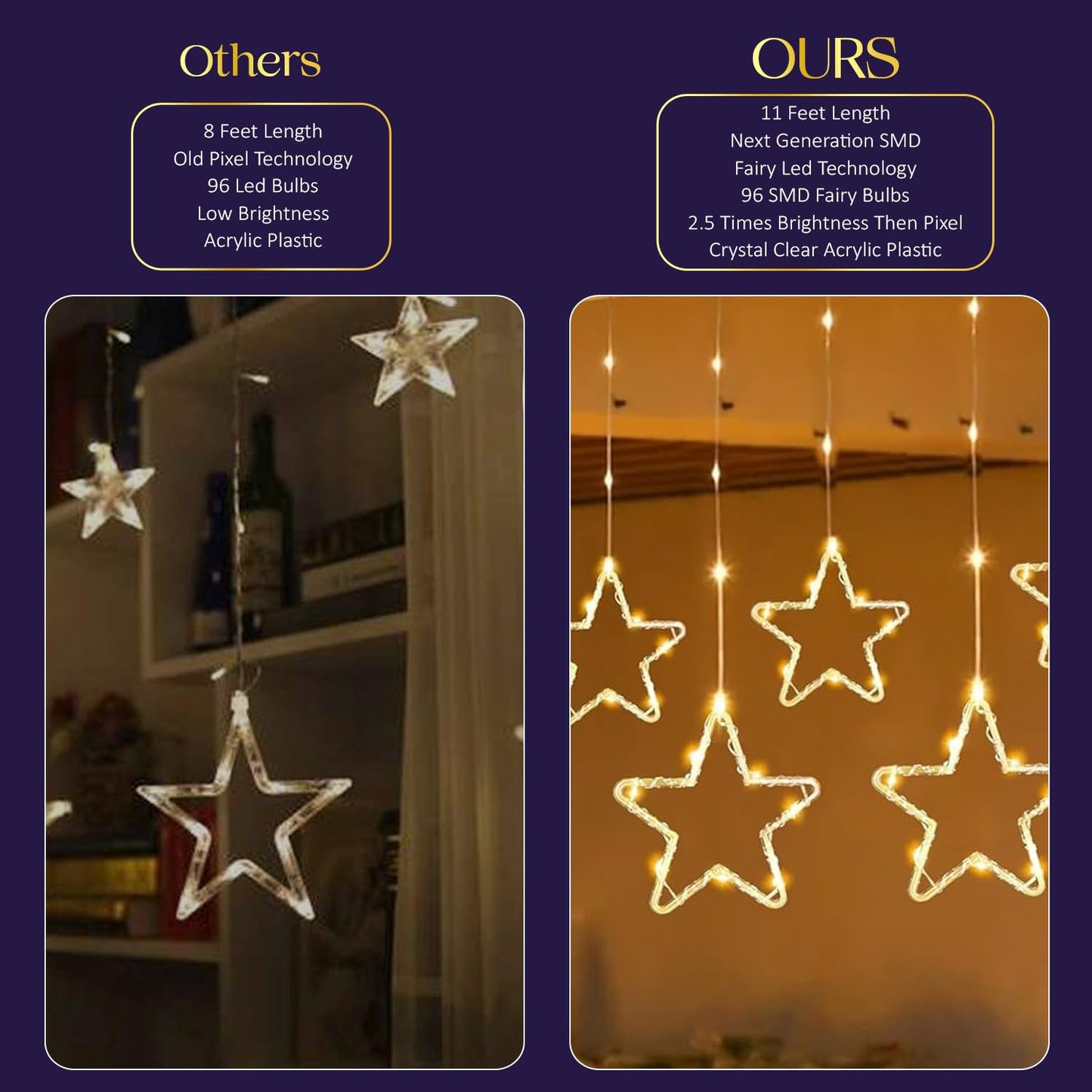 Lexton 3.5m Star Curtain LED Light – 8 Modes, Warm White