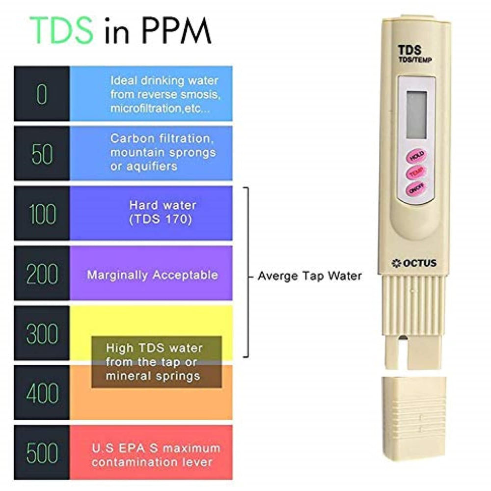 
                  
                    Octus Digital TDS Meter, PPM Meter for water testing, Water Quality Tester, TDS water tester for household, swimming pool, Aquariums, Hydroponics with 2 extra cells
                  
                