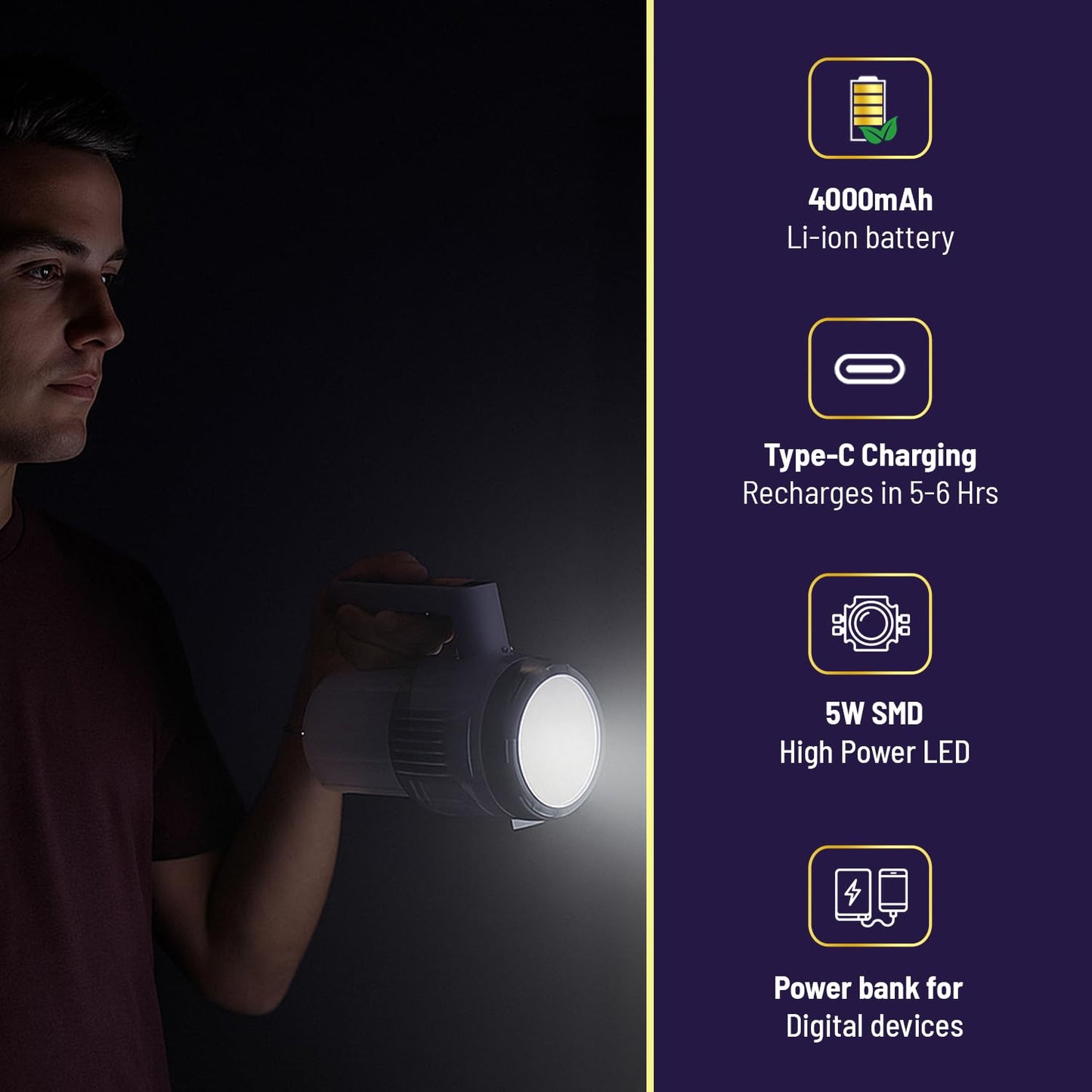 Lexton Omni Plus Rechargeable Torch Lantern, 4000mAh, 5W LED, Type-C