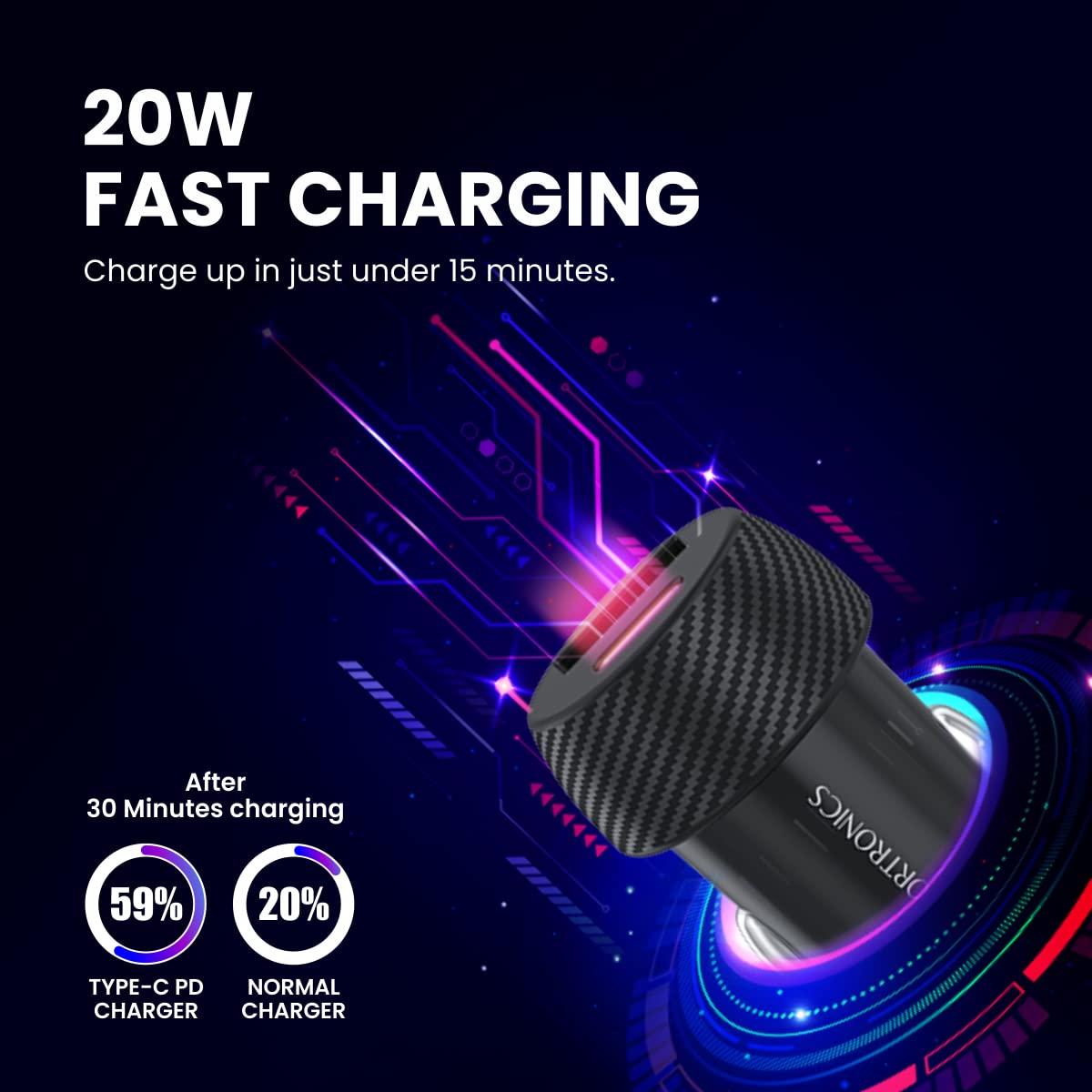 Portronics 20W Car Charger – Dual Port USB & Type-C Fast Charging (Black)