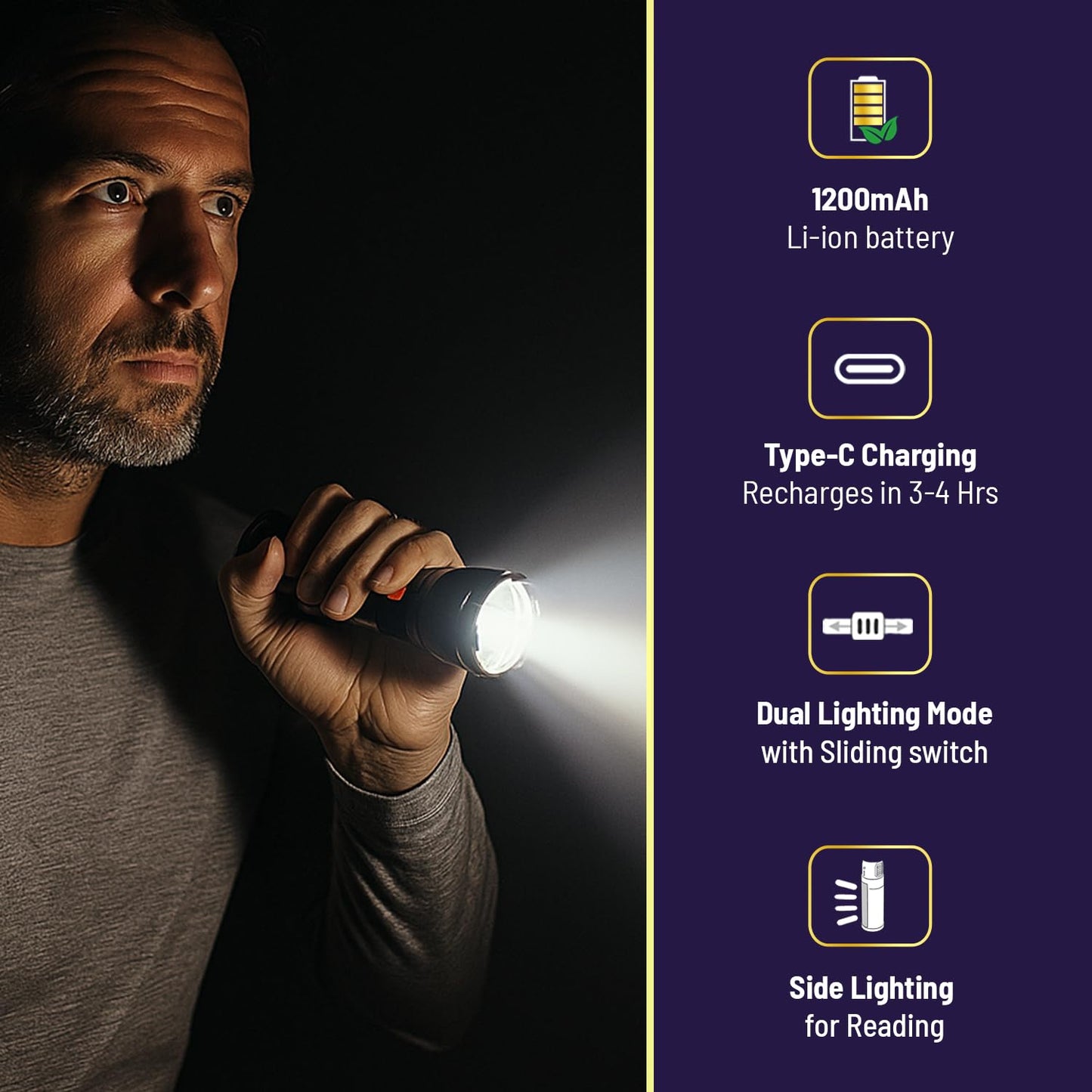 Lexton Comet 1W Torch 1200mAh, Type-C Fast Charge, Dual Mode, 5H Backup, Black