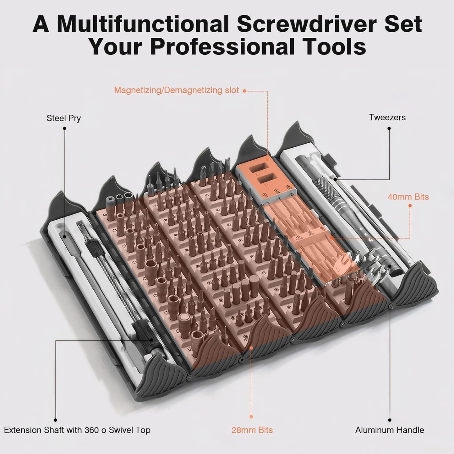 Spartan 128-in-1 Precision Screwdriver Set for Phone, Laptop & Computer Repair