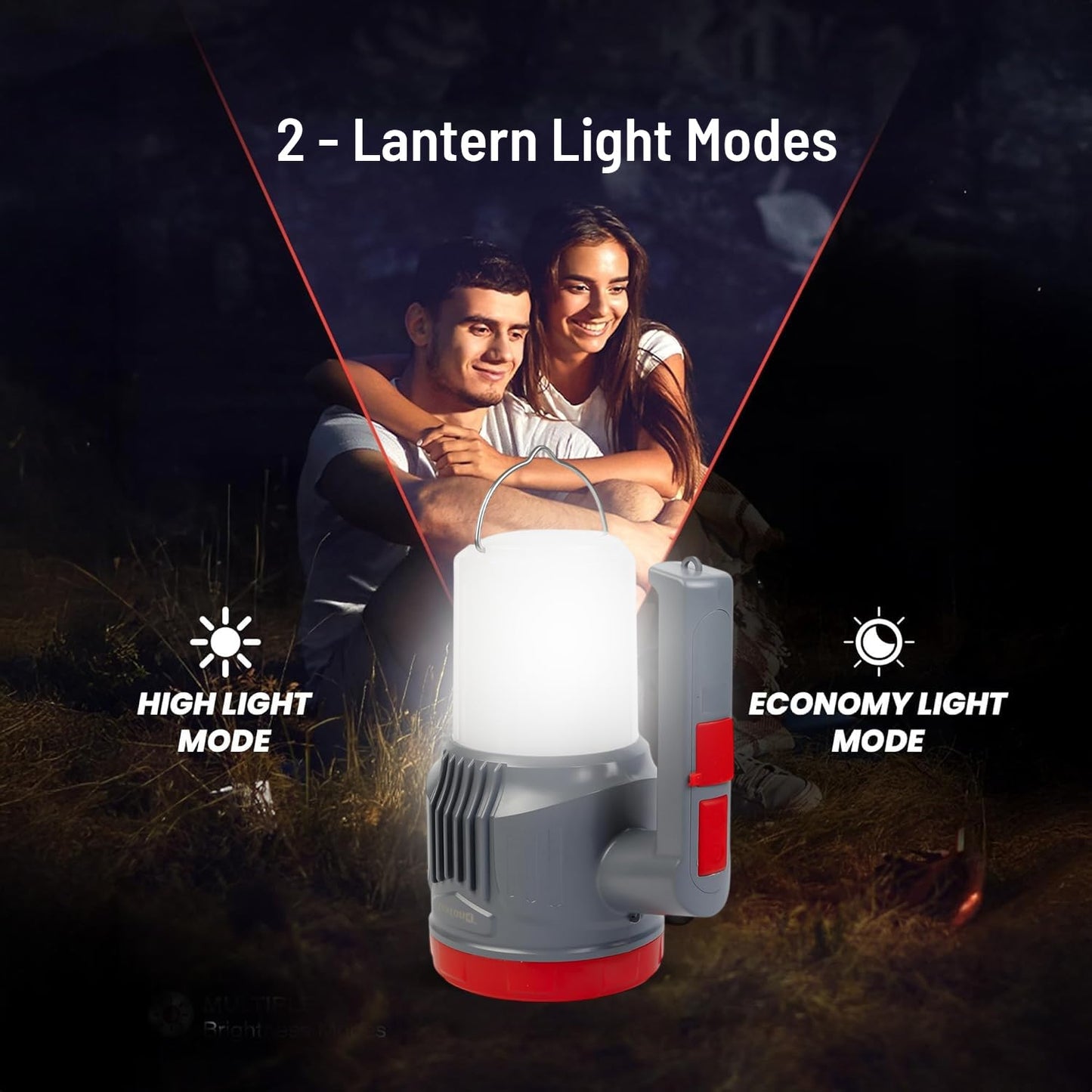 Lexton Omni Plus Rechargeable Torch Lantern, 4000mAh, 5W LED, Type-C iCraft by Eagle